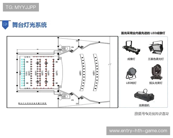 体育场馆夜间运营模式创新，场景经济爆发